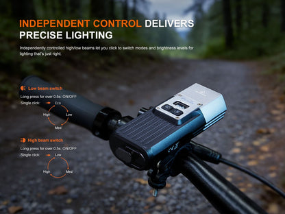 Fenix BC45R Hochleistungs Fahrradlicht, 3300 Lumen