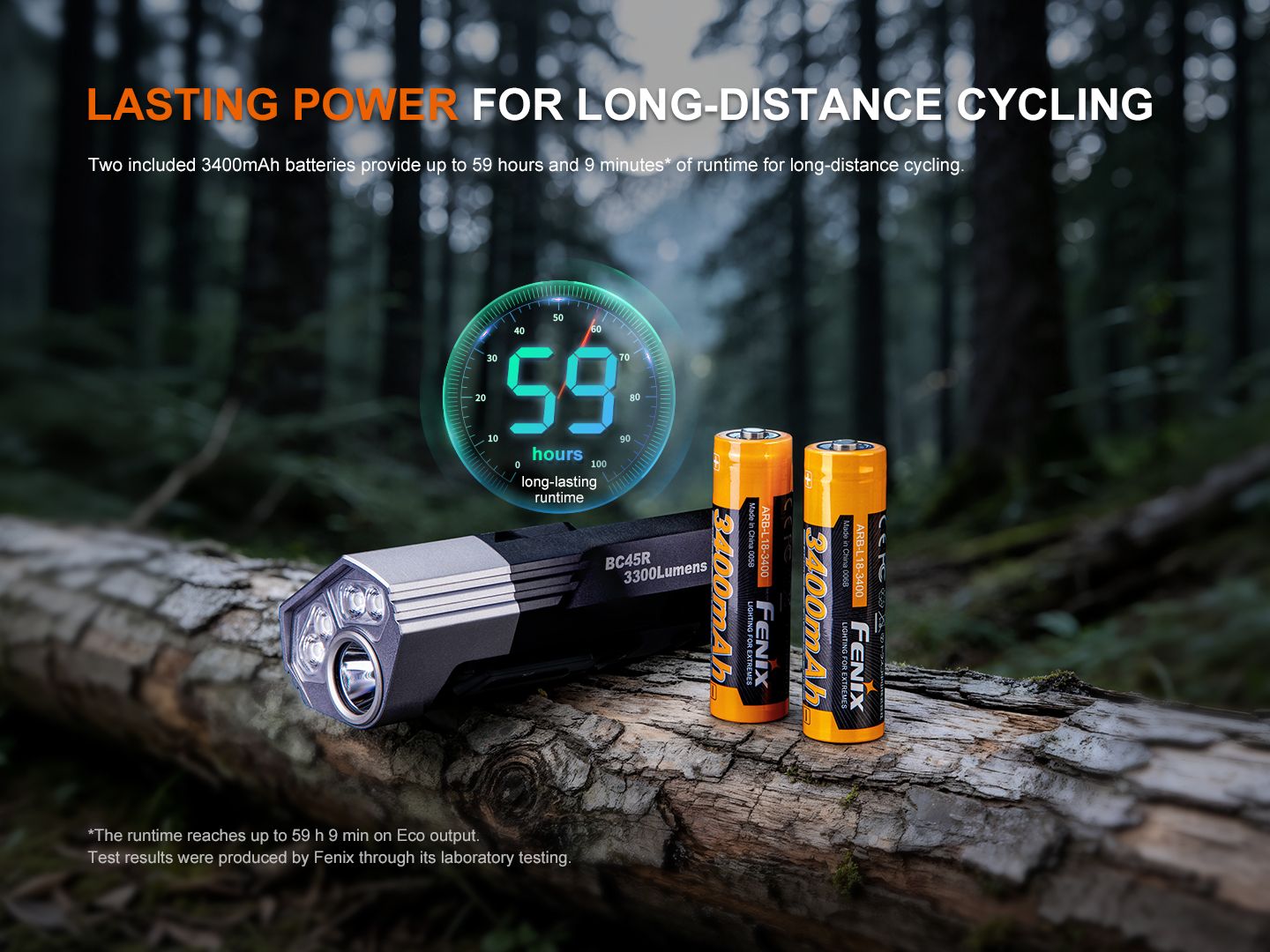 Fenix BC45R Hochleistungs Fahrradlicht, 3300 Lumen