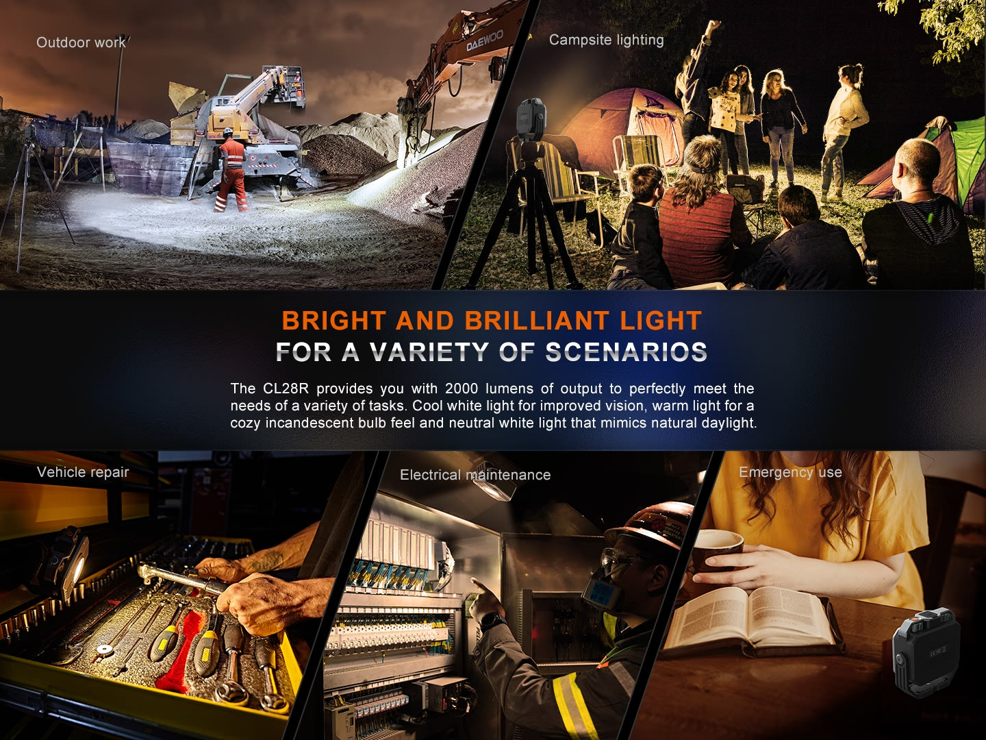 Vielseitige Einsatzszenarien der CL28R LED-Arbeitsleuchte bei Outdoor-Arbeit, Camping, Fahrzeugreparatur, Elektrowartung und Notfällen