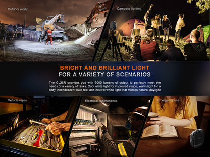 Vielseitige Einsatzszenarien der CL28R LED-Arbeitsleuchte bei Outdoor-Arbeit, Camping, Fahrzeugreparatur, Elektrowartung und Notfällen