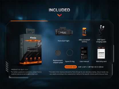 Fenix GL07 Kompakte taktisches Laserlicht/Waffenlicht, 700 Lumen