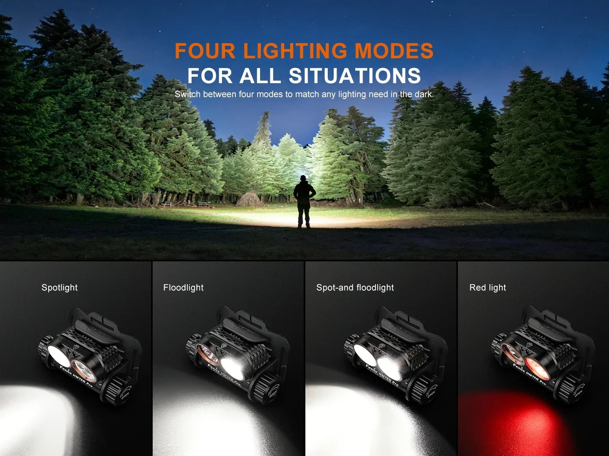 Fenix HM75R Pro Stirnlampe mit vier Beleuchtungsmodi: Spotlight, Floodlight, kombiniert und Rotlicht.