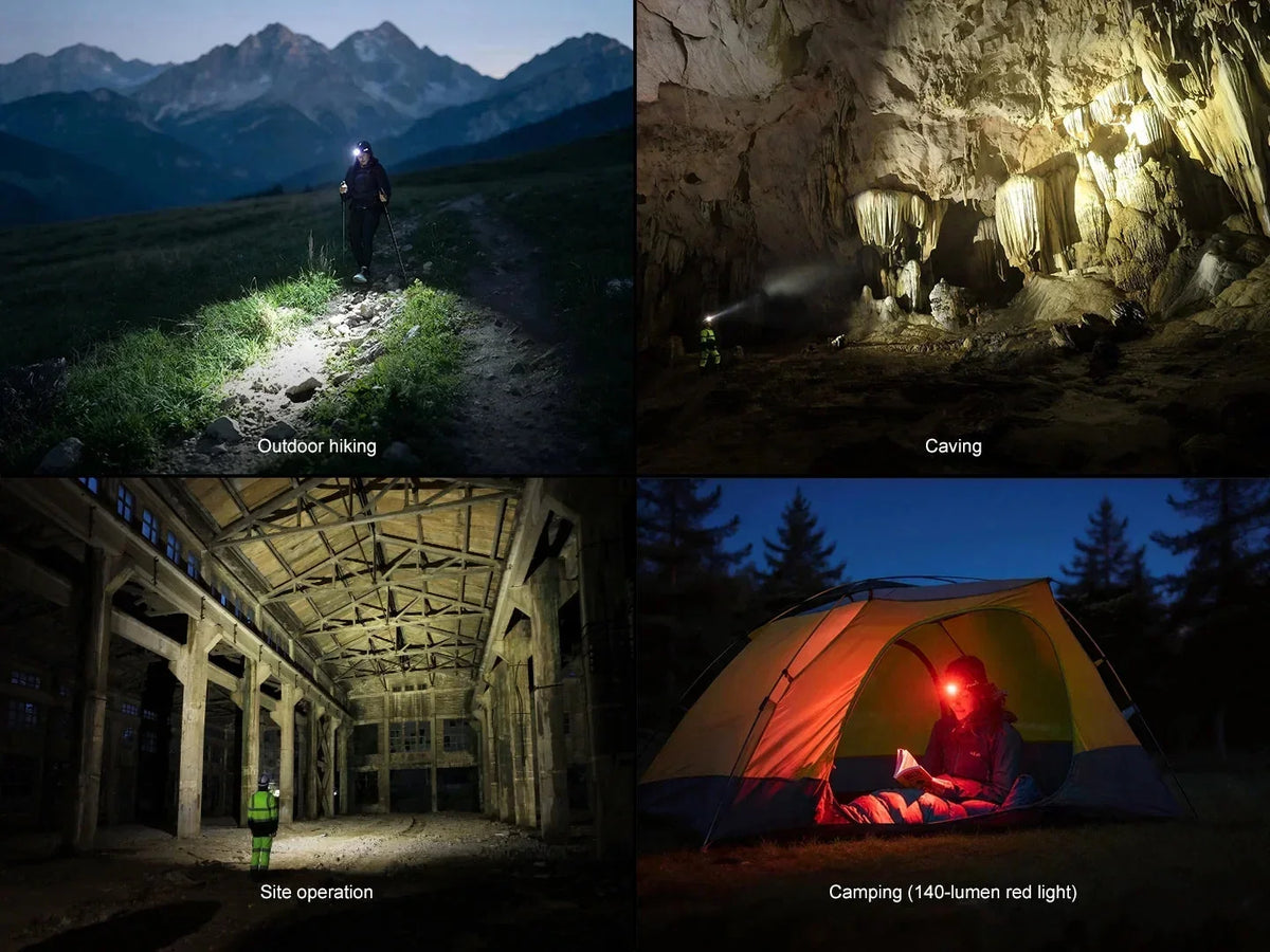 Fenix HM75R Pro Stirnlampe im Einsatz beim Wandern, Höhlenforschen, Arbeiten und Camping.