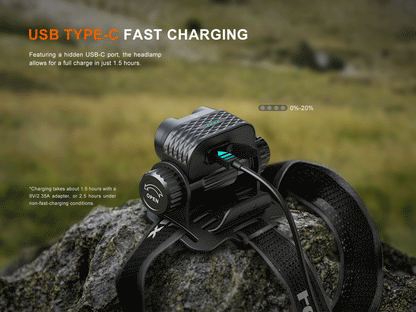 Fenix HM75R Pro sehr starke wiederaufladbare Profi Stirnlampe,  3500 Lumen