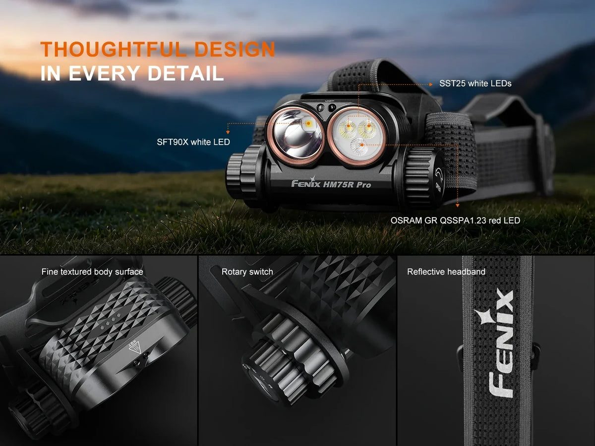Fenix HM75R Pro Profi Stirnlampe mit SFT90X LED und detaillierten Produktmerkmalen.