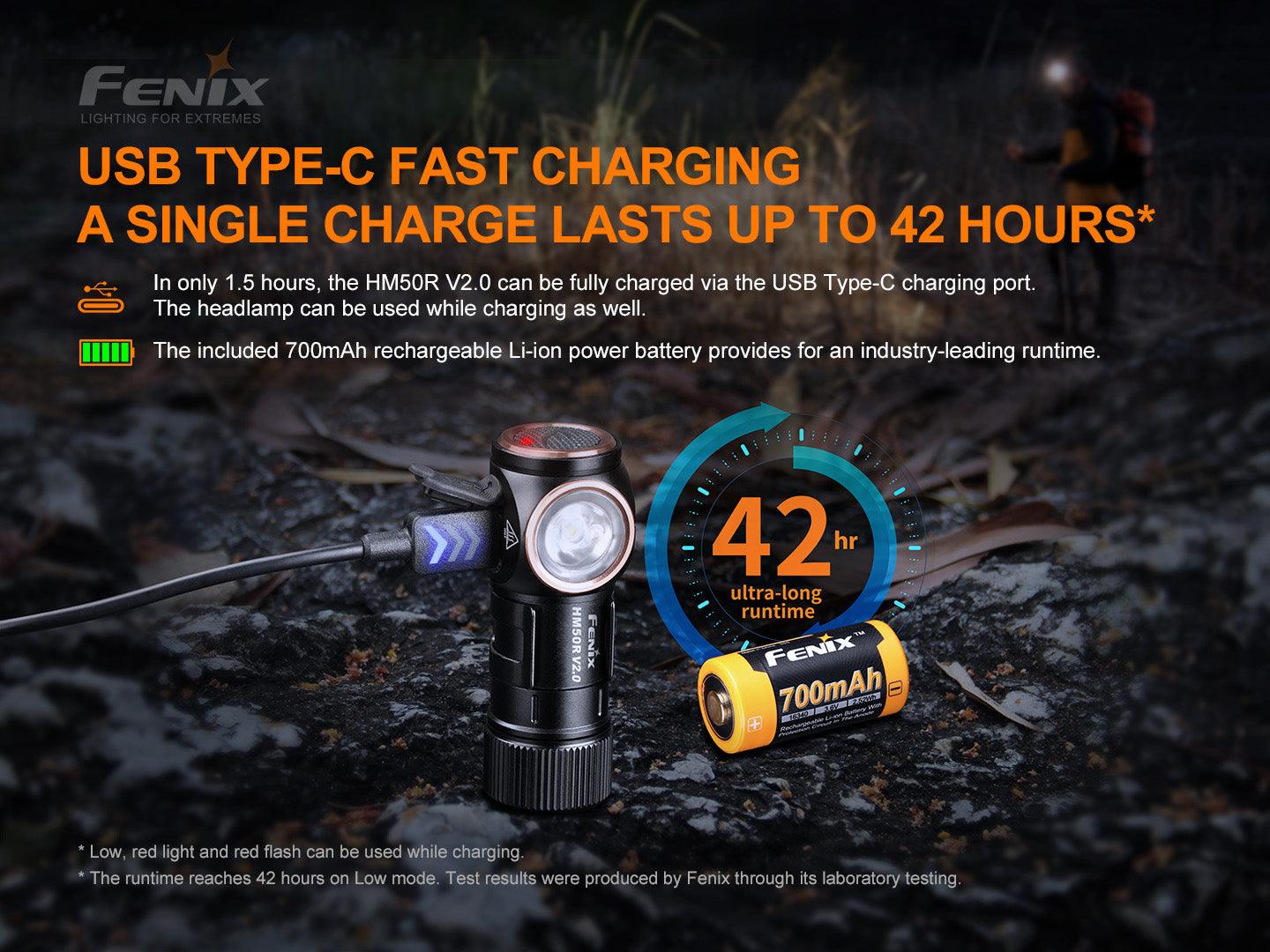 Fenix HM50R V2.0 Wiederaufladbare vielseitige Stirnlampe 700 Lumen - fenixlight