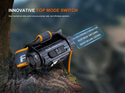 Fenix HM60R V2.0 Hochleistungs-Stirnlampe aus Metall, 1600 Lumen