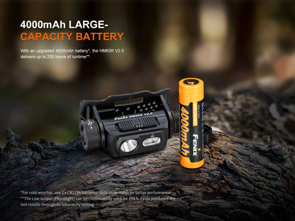 Fenix HM60R V2.0 Hochleistungs-Stirnlampe aus Metall, 1600 Lumen