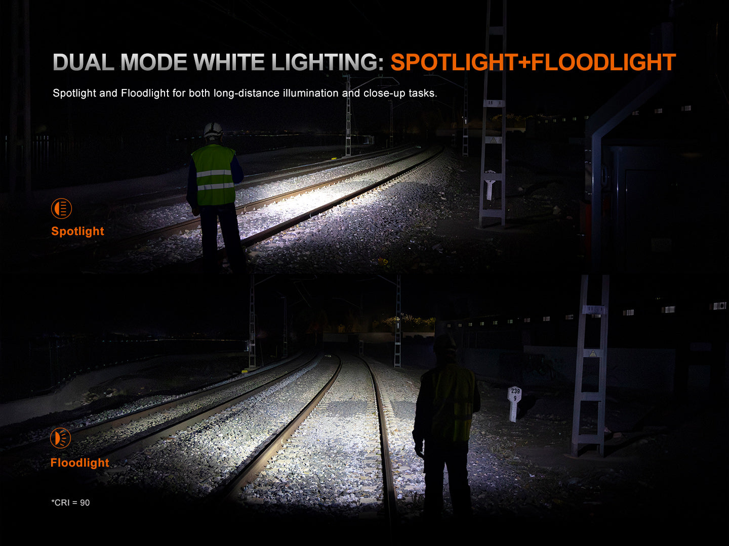 Zwei Arbeitskräfte am Bahngleis bei Nacht, zeigen Taschenlampe im Spotlight- und Flutlichtmodus.