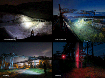 LED Stirnlampe im Einsatz bei Outdoor-Suche, Baustelleninspektion, Trekking und Warnung