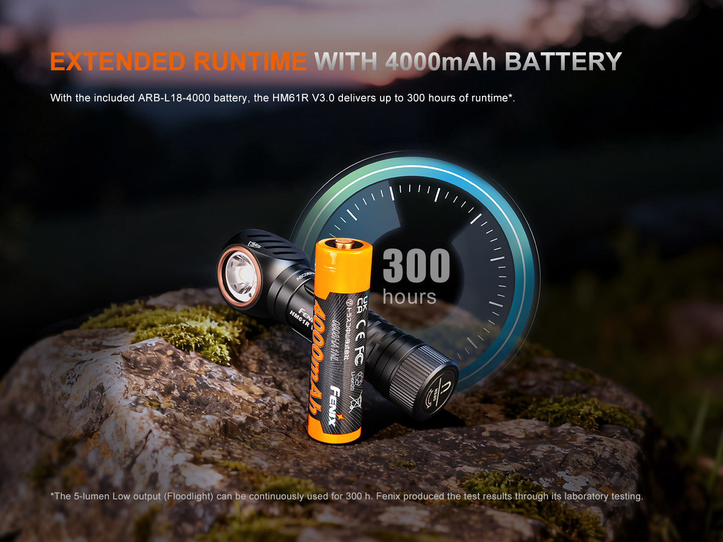 Stirnlampe mit 4000mAh Akku auf Felsen, 300 Stunden Laufzeit, Outdoor-Beleuchtung