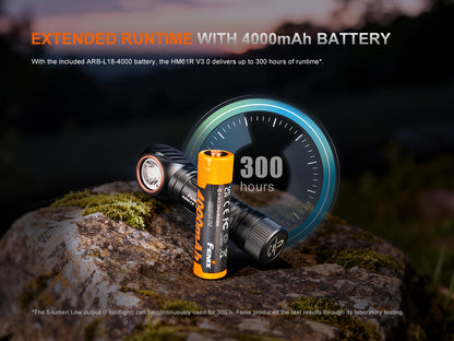 Stirnlampe mit 4000mAh Akku auf Felsen, 300 Stunden Laufzeit, Outdoor-Beleuchtung