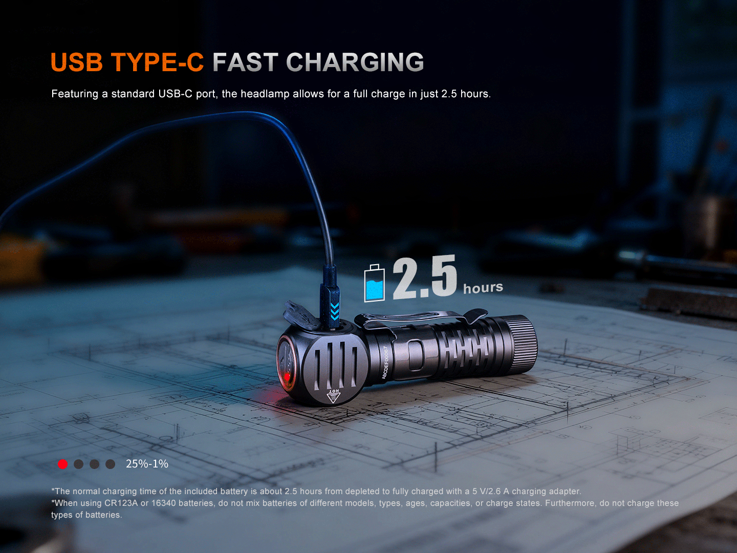Kompakte LED-Stirnlampe mit USB-C-Kabel am Aufladen, Highlight Schnellladefunktion in 2,5 Stunden