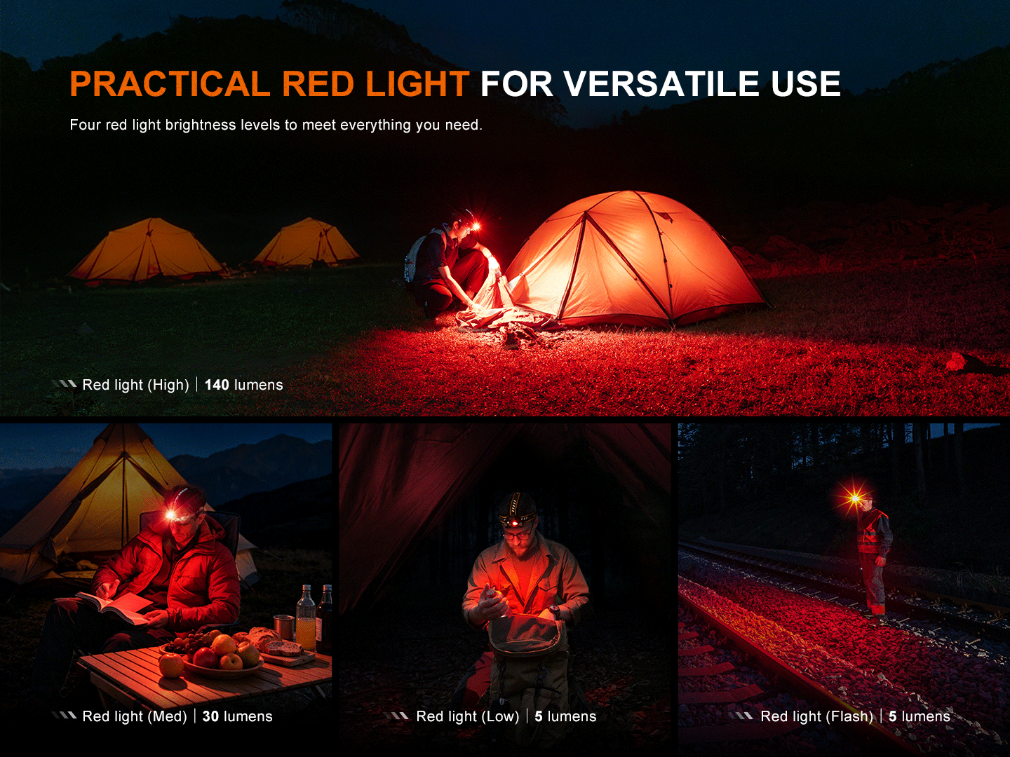 Fenix HM65R V2.0 leistungsstarke wiederaufladbare Stirnlampe aus Magnesium, 2200 Lumen