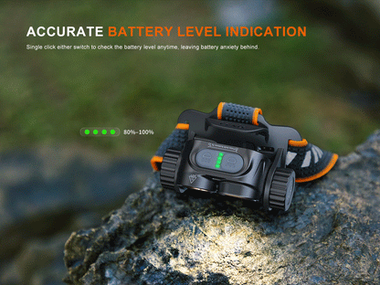 Fenix HM65R V2.0 leistungsstarke wiederaufladbare Stirnlampe aus Magnesium, 2200 Lumen