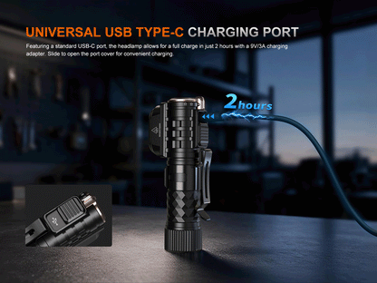 Fenix HM71R V2.0 sehr starke wiederaufladbare Industrie Stirnlampe, 3500 Lumen