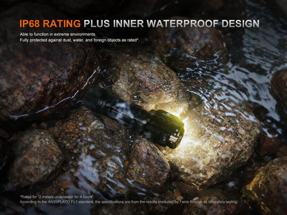 Fenix HM71R V2.0 Stirnlampe in einer wasserreichen Felsumgebung mit IP68-Zertifizierung.