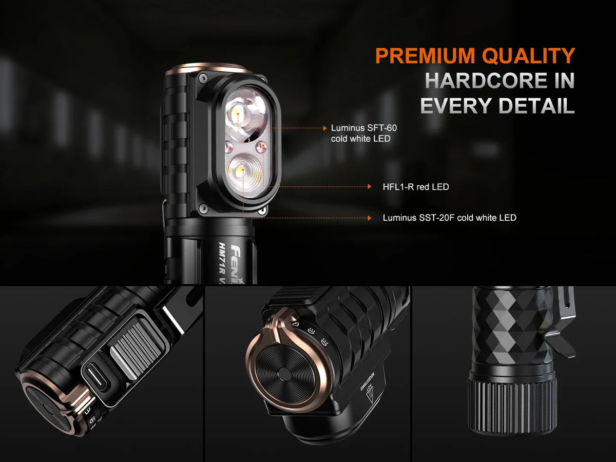 Fenix HM71R V2.0 Stirnlampe mit Luminous LEDs und Detailansichten der Steuerung