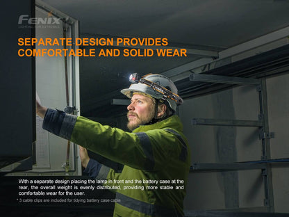 Fenix HP25R V2.0 wiederaufladbare Arbeits-Stirnlampe mit extrem langer Laufzeit, 1600 Lumen