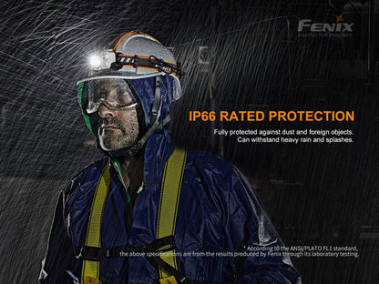Fenix HP25R V2.0 wiederaufladbare Arbeits-Stirnlampe mit extrem langer Laufzeit, 1600 Lumen