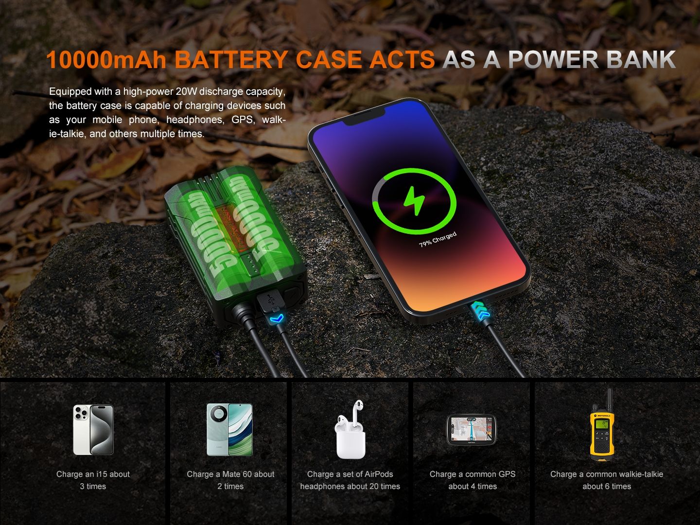 Fenix HP35R Hochleistungs-Stirnlampe mit Mehrfach-Lichtquellen für Such- und Rettungseinsätze, 4000 Lumen