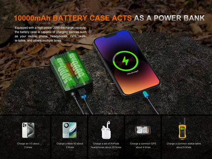 Fenix HP35R Hochleistungs-Stirnlampe mit Mehrfach-Lichtquellen für Such- und Rettungseinsätze, 4000 Lumen