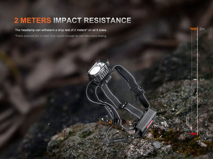 Fenix HP35R Hochleistungs-Stirnlampe mit Mehrfach-Lichtquellen für Such- und Rettungseinsätze, 4000 Lumen