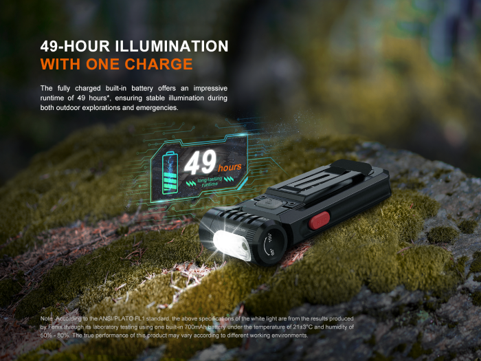 Fenix SW05R-RED kompakte Taschenlampe mit weißem und rotem Licht, 150 Lumen (Weißlicht) (Kopie)
