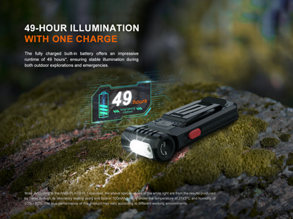 Fenix SW05R-RED kompakte Taschenlampe mit weißem und rotem Licht, 150 Lumen (Weißlicht) (Kopie)