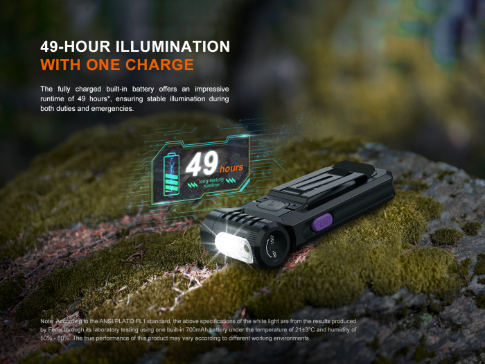 Fenix SW05R-UV kompakte Taschenlampe mit weißem Licht und starkem UV-Licht, 150 Lumen (Weißlicht)
